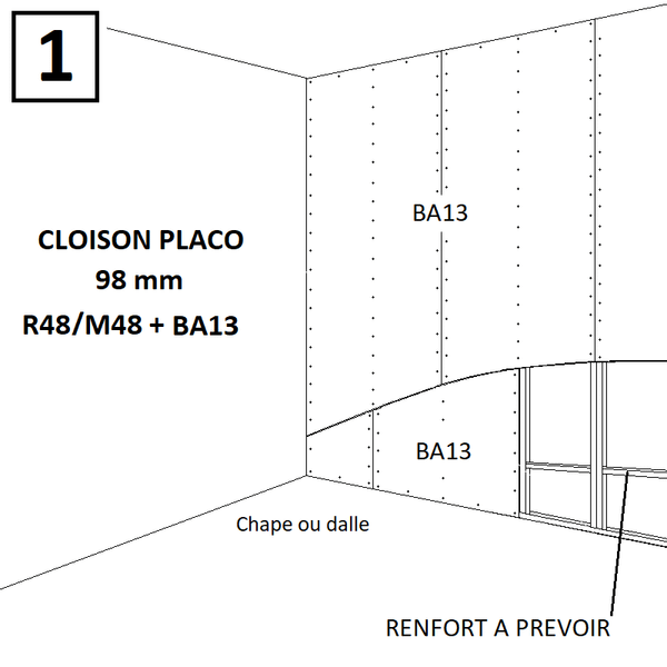 Profilé de 2 ml pour plinthe invisible - cloison sèche (Placo) de 98 mm
